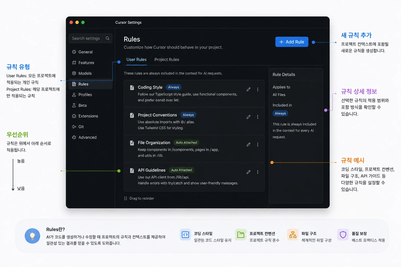 Cursor Rules 설정 예시