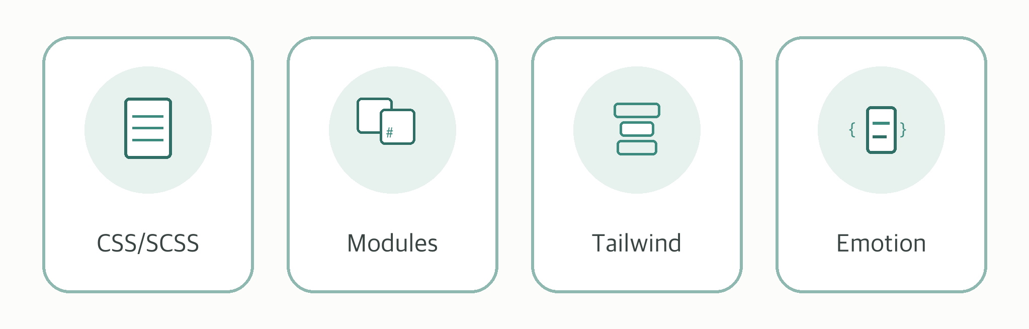 CSS SCSS, Modules, Tailwind, Emotion 선택 옵션